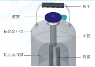 鋁合金液氮罐-便攜式系列